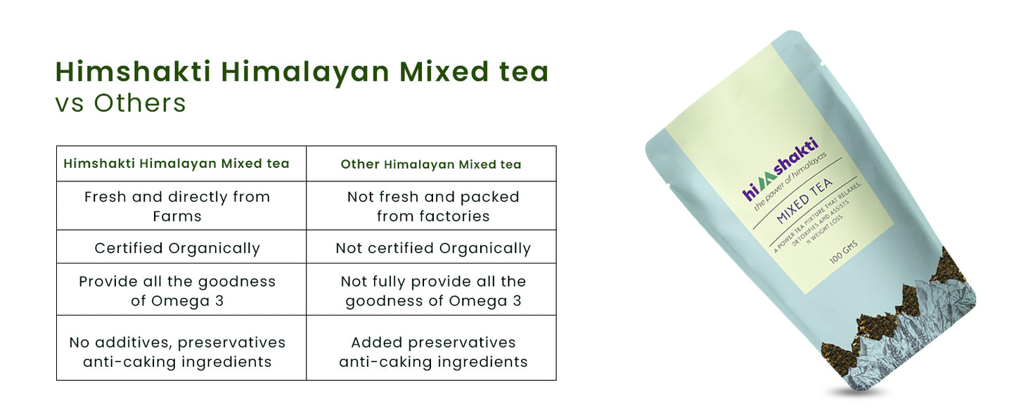 Mixed tea