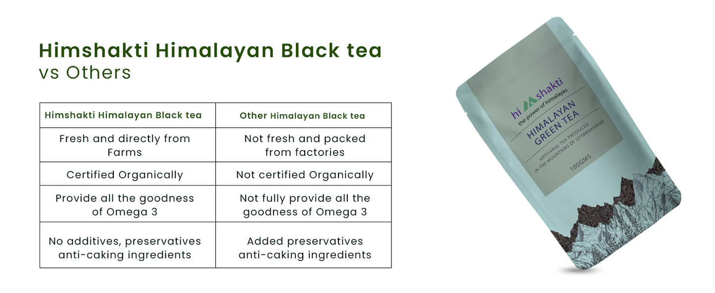 Black tea