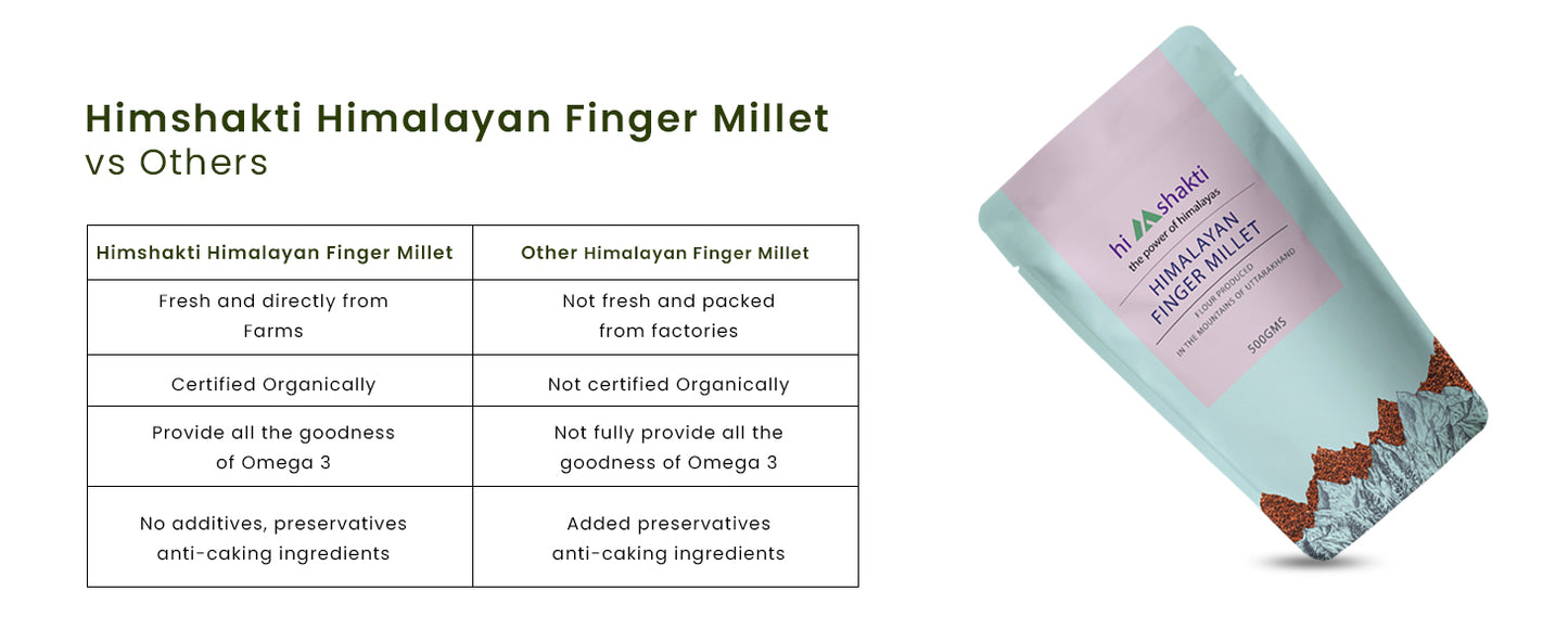 Himalayan finger millet