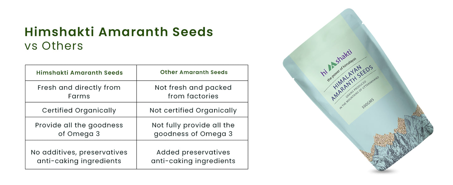 Himalayan Amaranth seeds