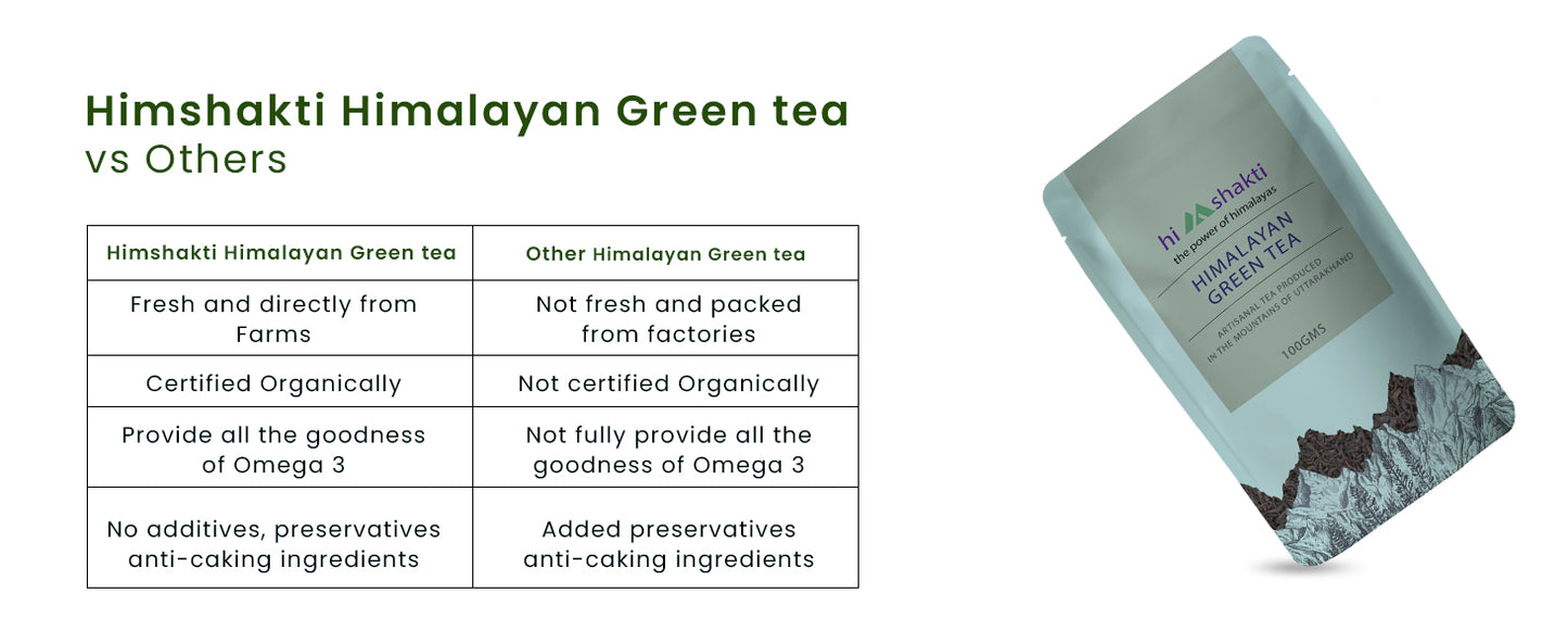 Green tea
